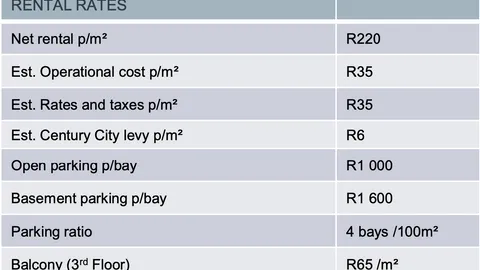 Screenshot 2025-04-24 at 11.31.11